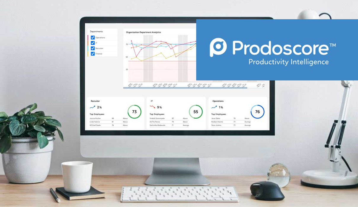 Prodoscore